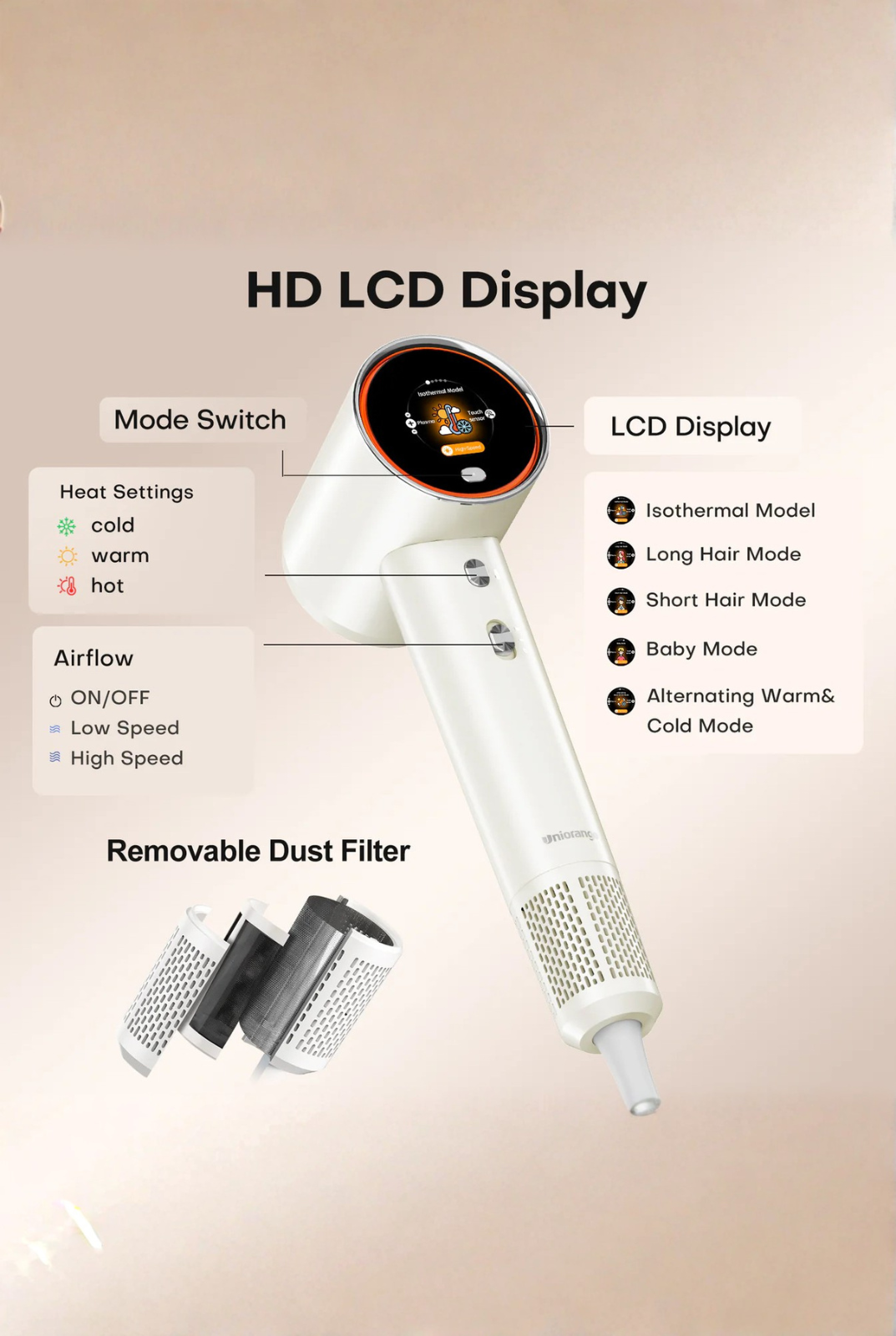 Uniorange Plasma High Speed Hair Dryer H6