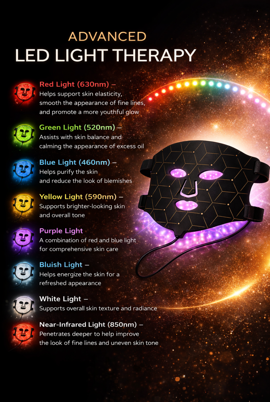 Uniorange LED Facial Mask